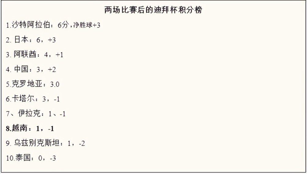 影之宝紧抓电影行业发展机遇，将;专业、创新、诚信深刻写入企业基因专业级影院媒体资源建设、创新式影院场景产品研发、诚信化服务保障广告主权益，精耕细作，引领影院媒体整合营销，五年间资源总量、行业知名度不断攀升，市场占有率稳居行业第一